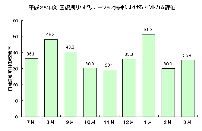 無題4
