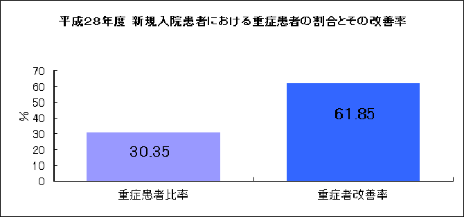 無題3