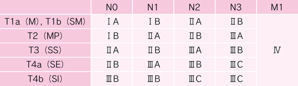 table_01