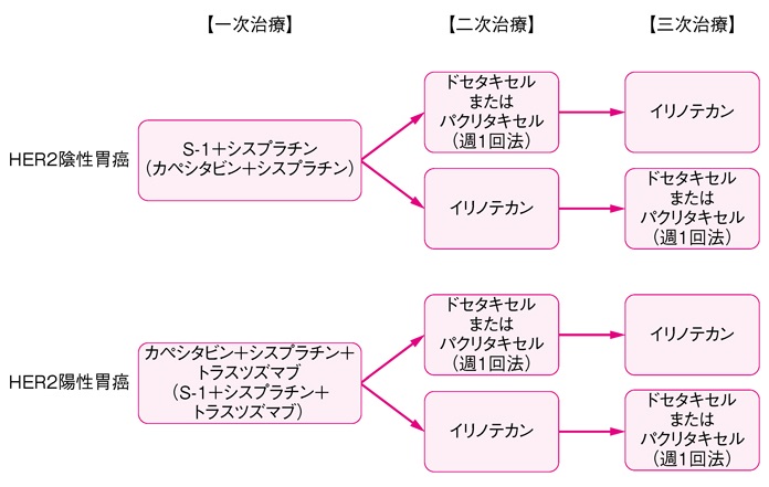 fig_08