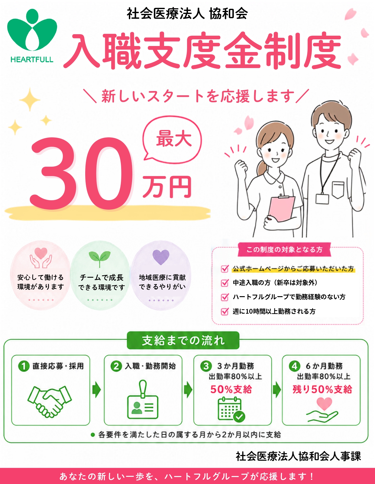 社会医療法人協和会 入職支度金制度