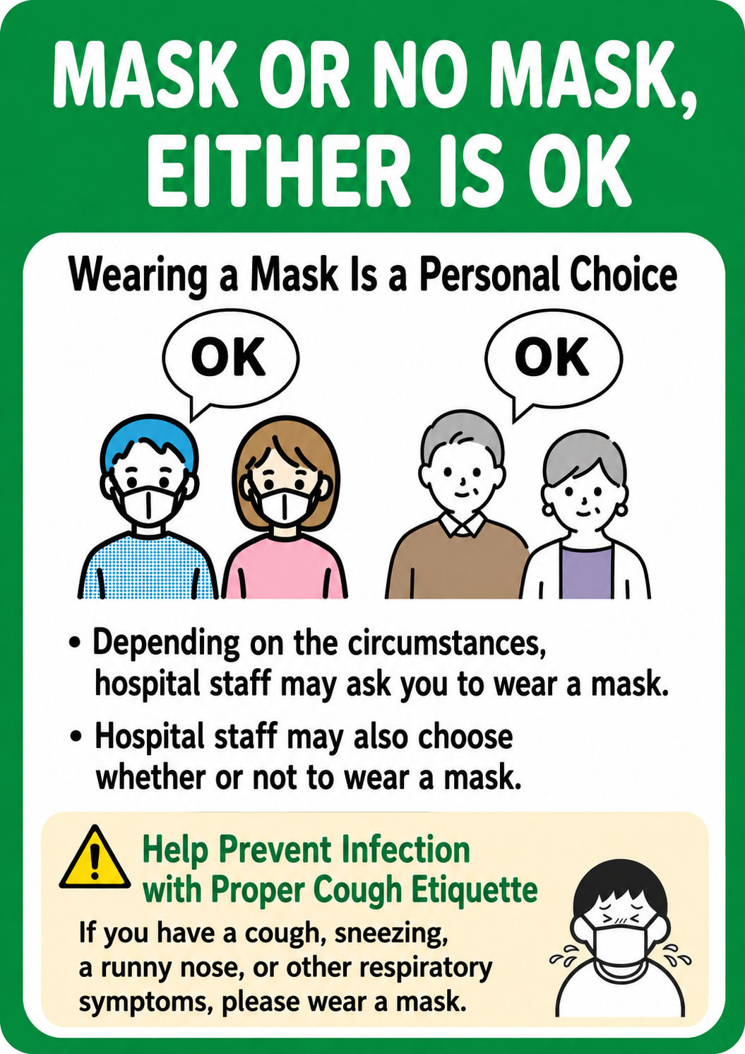 Hospital Notices - Information about wearing masks at Kano General Hospital