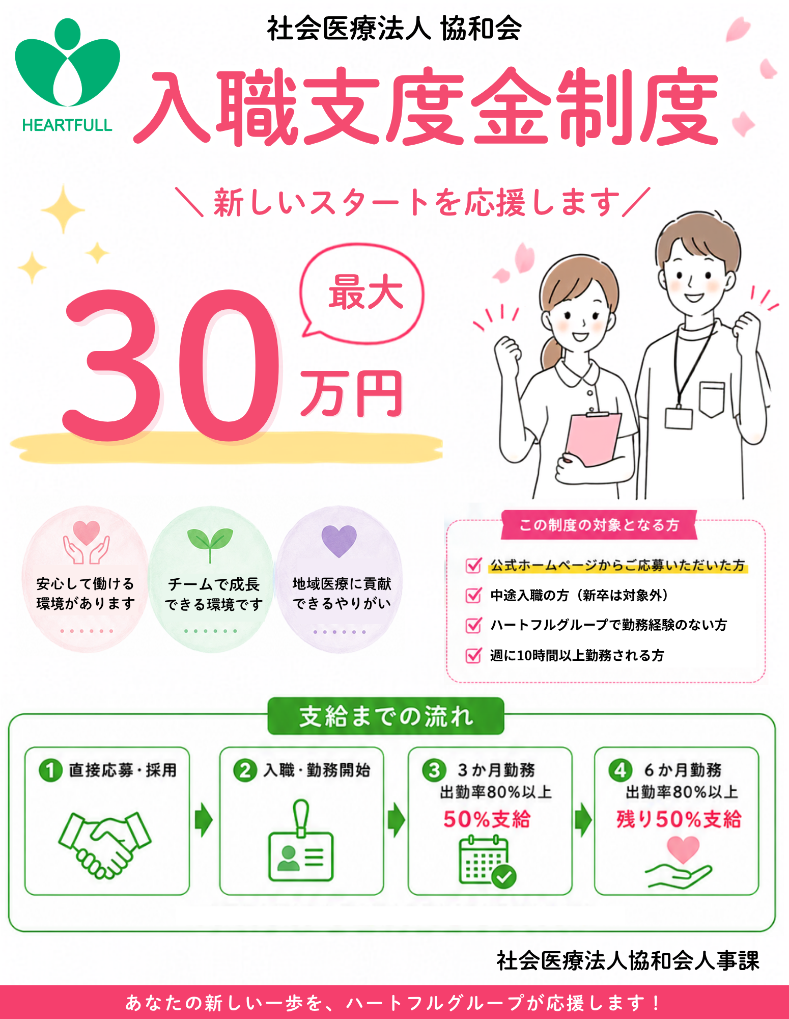入職支度金のご案内